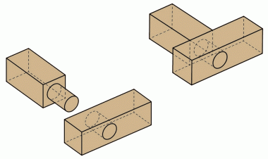 tenon bulat