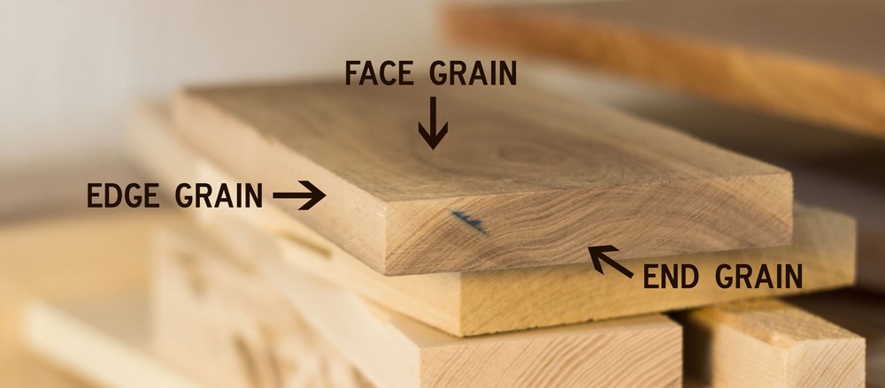 merekatkan bagian end grain kayu