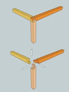 sambungan 3 kayu 