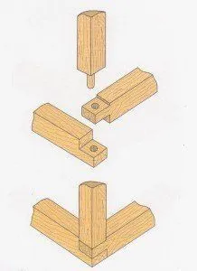 sambungan 3 kayu 