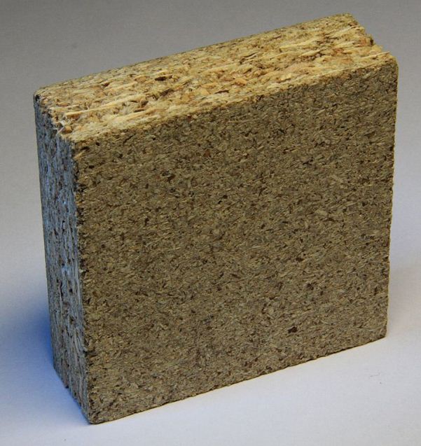 jenis-jenis particle board